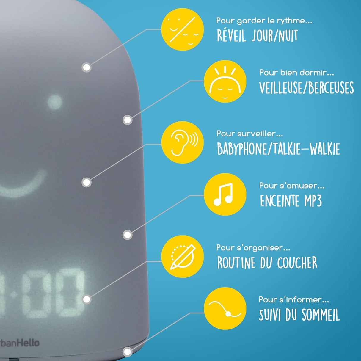 Réveil + Babyphone connecté éducatif Rémi – Gris – UrbanHello