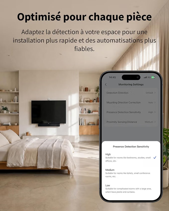 Capteur de présence spatial avec comptage de personnes mmWave FP400 – Aqara