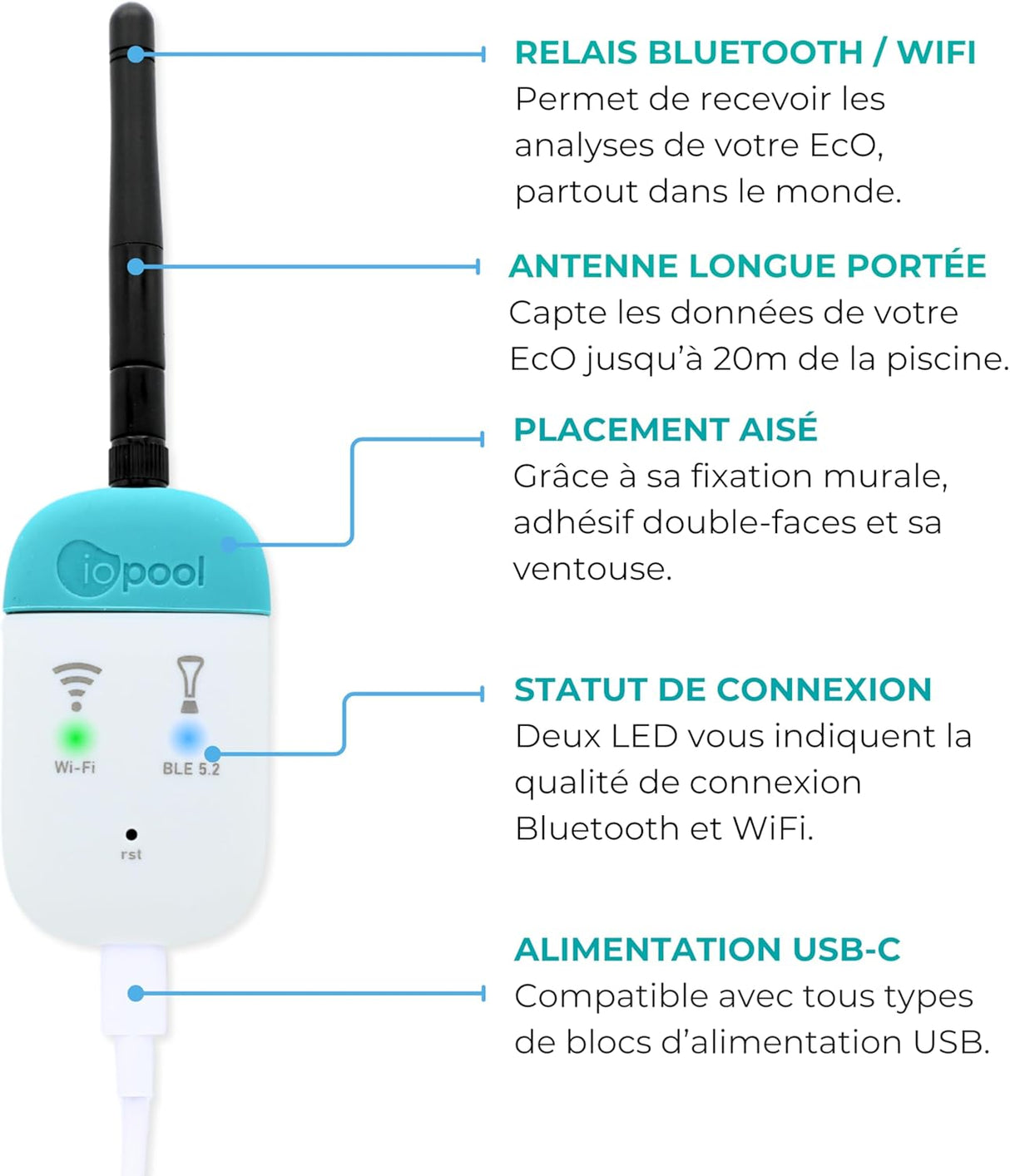 EcO Start + cOnnect Wifi - Contrôleur d'eau intelligent connecté - iopool
