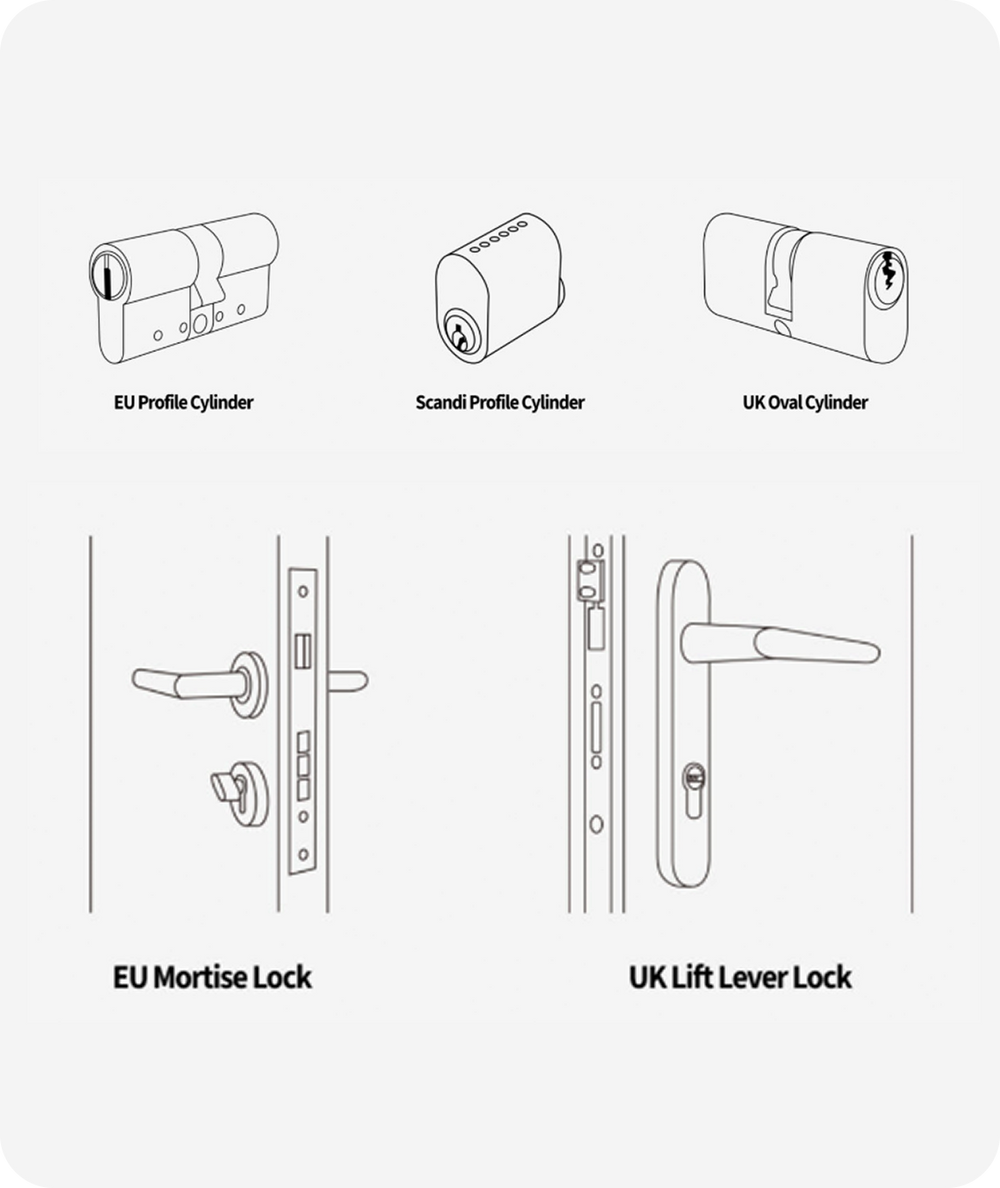Serrure intelligente avec clavier à empreinte digitale Matter sur Thread U200 - Aqara