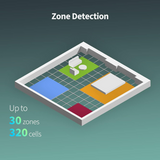 Capteur intelligent de présence et de mouvement FP2 Wifi - Aqara