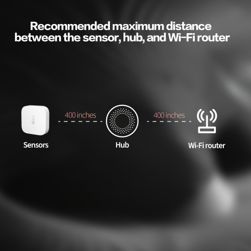 Capteur intelligent de température et d'humidité Zigbee Smart Home - Aqara