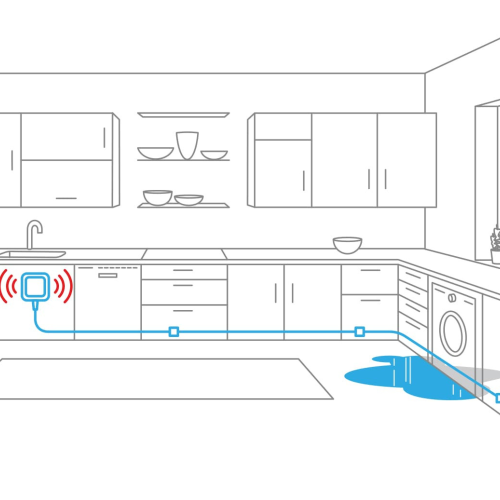 Détecteur de fuite d'eau connecté avec alerte sonore Eve Water Guard - Eve