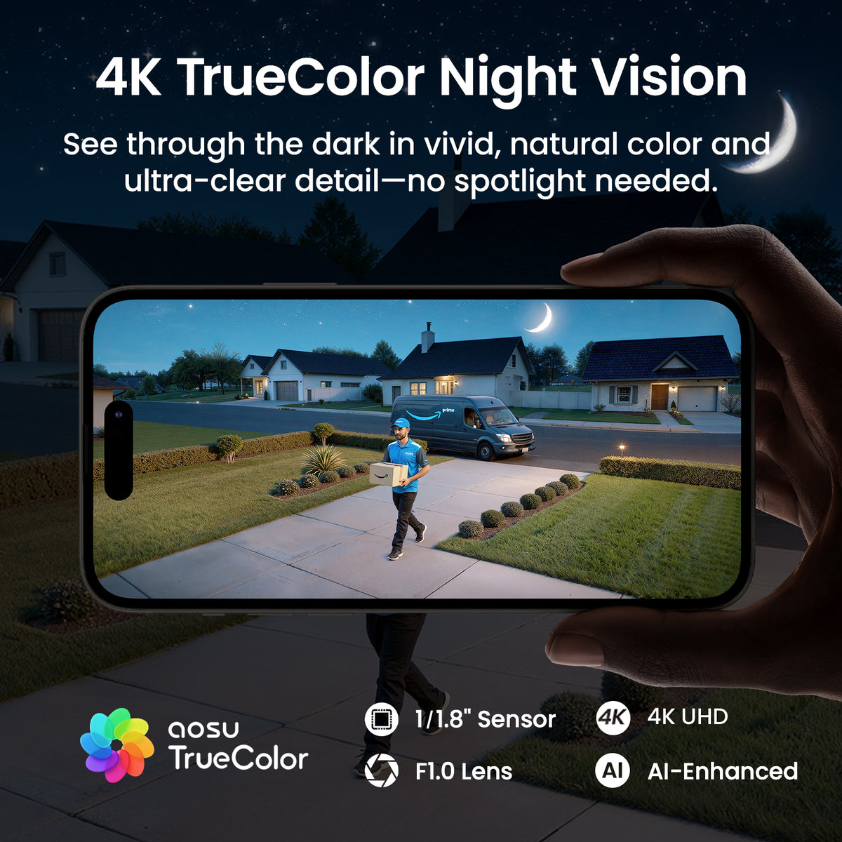 Vision nocturne couleur TrueColor – SolarCam T2 Ultra Aosu