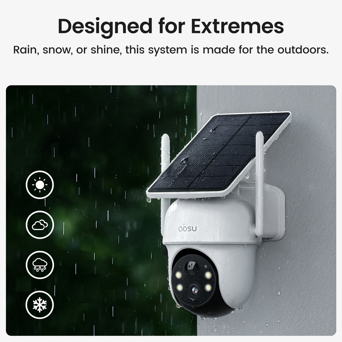 Résistant aux conditions extrêmes – Kit SolarCam D1 Classic Aosu