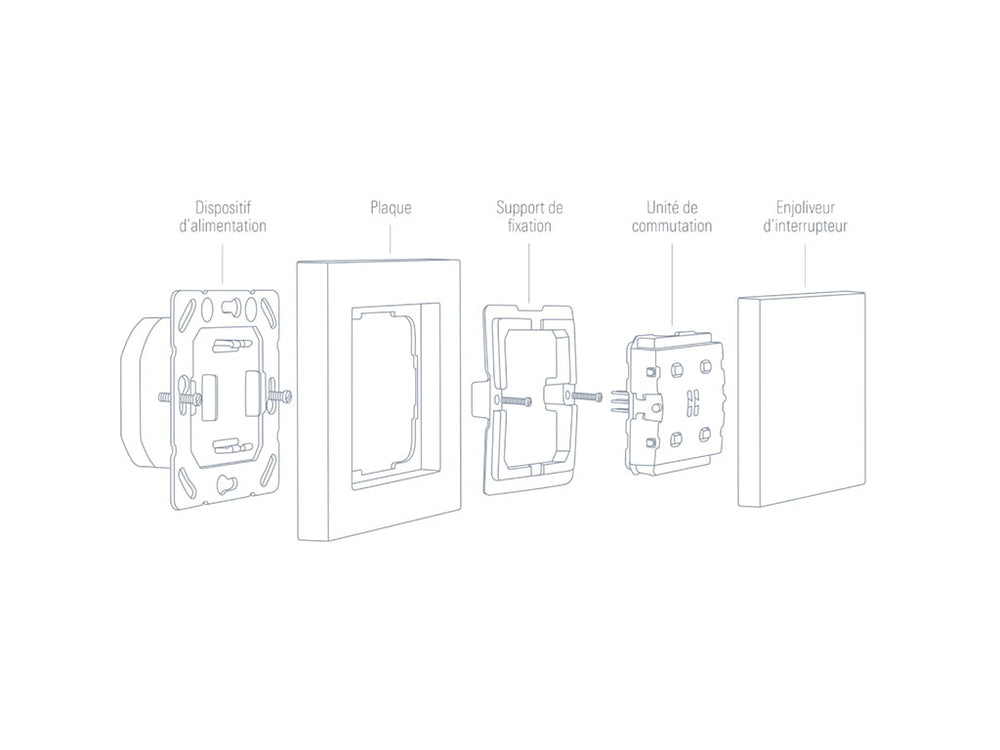 Interrupteur mural connecté pour éclairage intelligent Eve Light Switch - Eve