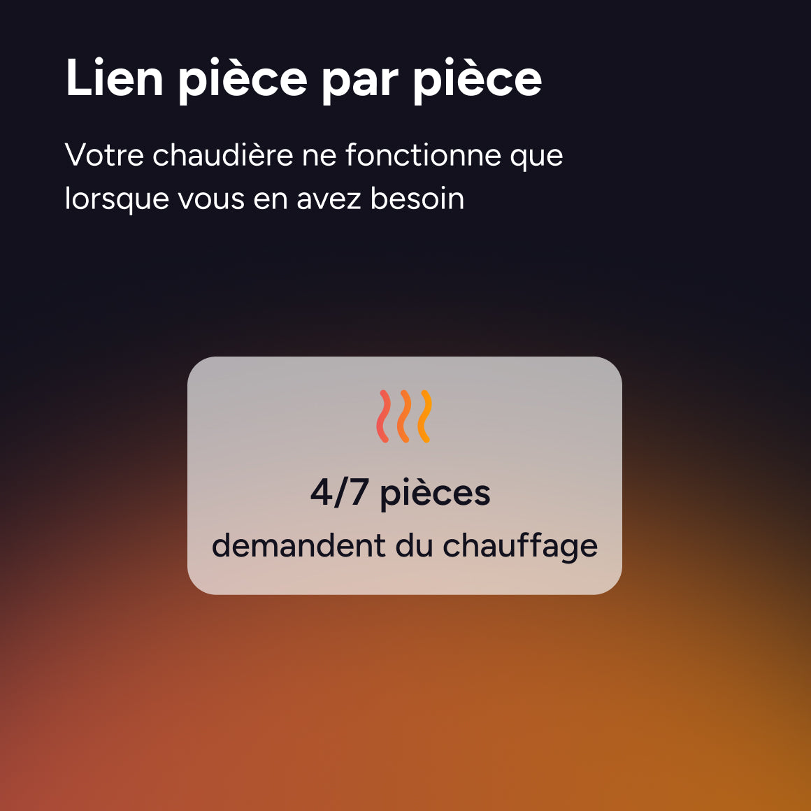 Thermostat Intelligent X - Kit de Démarrage Multiroom - tado°