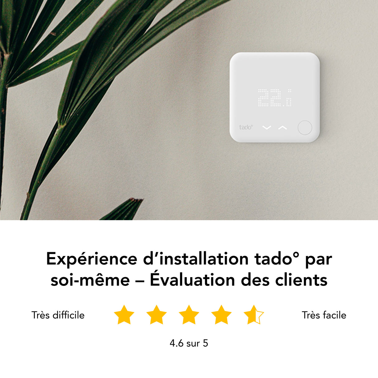Contrôle Connecté et Intelligent de la Climatisation V3+ – tado°