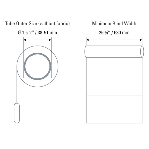 Kit de motorisation pour store enrouleur Eve MotionBlinds - Eve