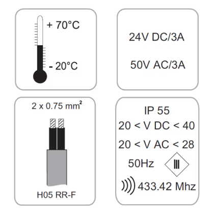 Récepteur portail/porte de garage étanche RTS - Somfy
