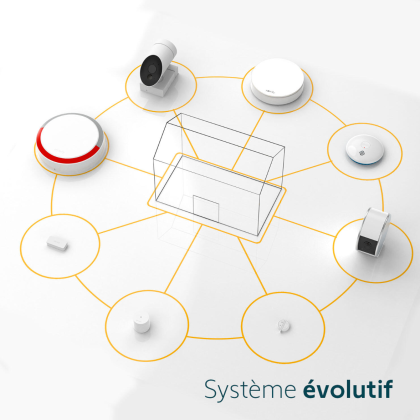 Home Alarm Essential - Pack sécurité - Somfy