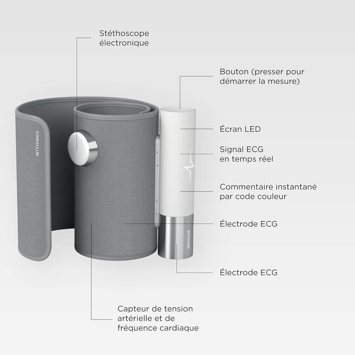 BPM Core - Tensiomètre connecté avec électrocardiogramme et stéthoscope électronique - Withings
