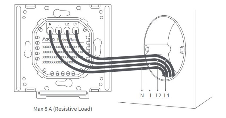 Interrupteur intelligent tactile Touchscreen Dial V1 EU – Écran, molette et contrôle domotique Zigbee -Aqara
