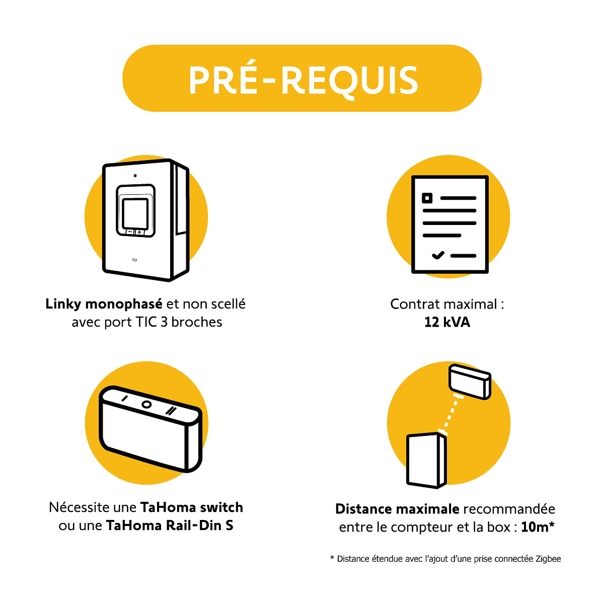 Capteur de consommation connecté Zigbee  - Somfy
