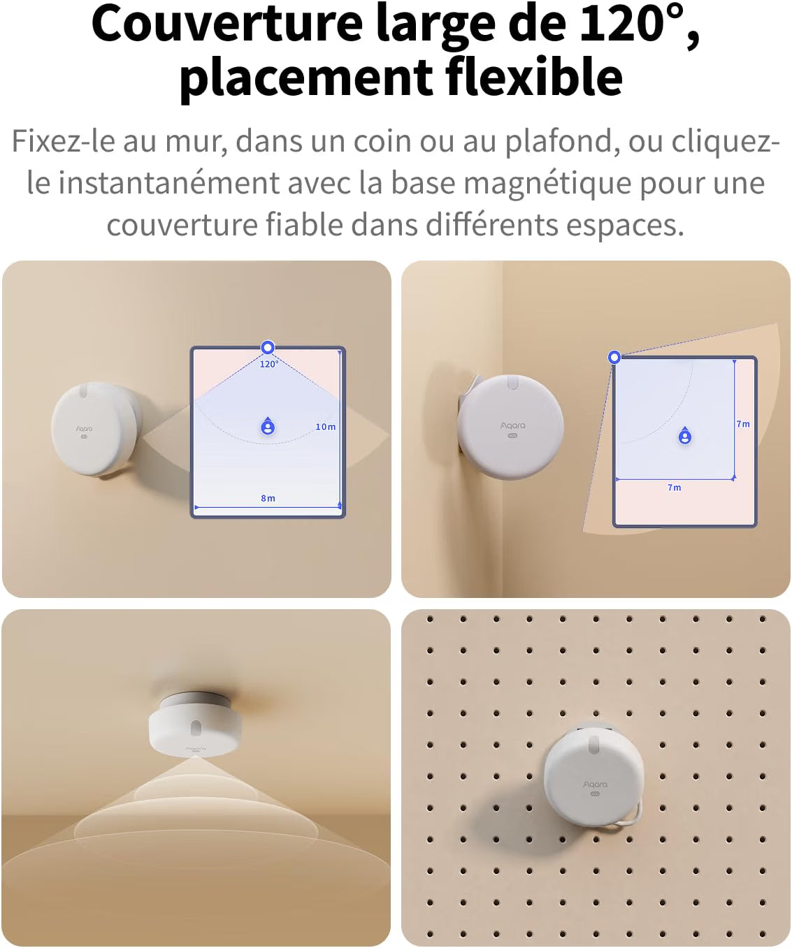 Capteur de présence spatial avec comptage de personnes mmWave FP400 – Aqara