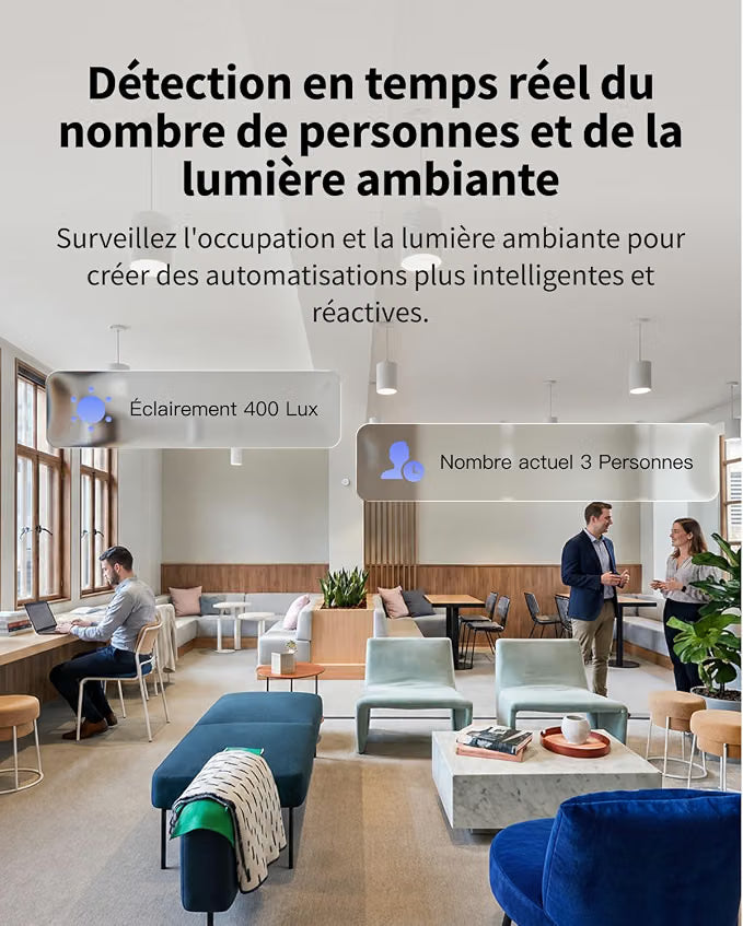 Capteur de présence spatial avec comptage de personnes mmWave FP400 – Aqara