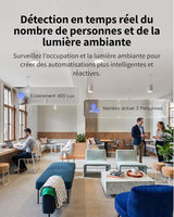 Capteur de présence spatial avec comptage de personnes mmWave FP400 – Aqara