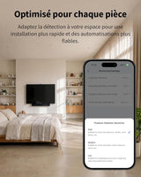 Capteur de présence spatial avec comptage de personnes mmWave FP400 – Aqara