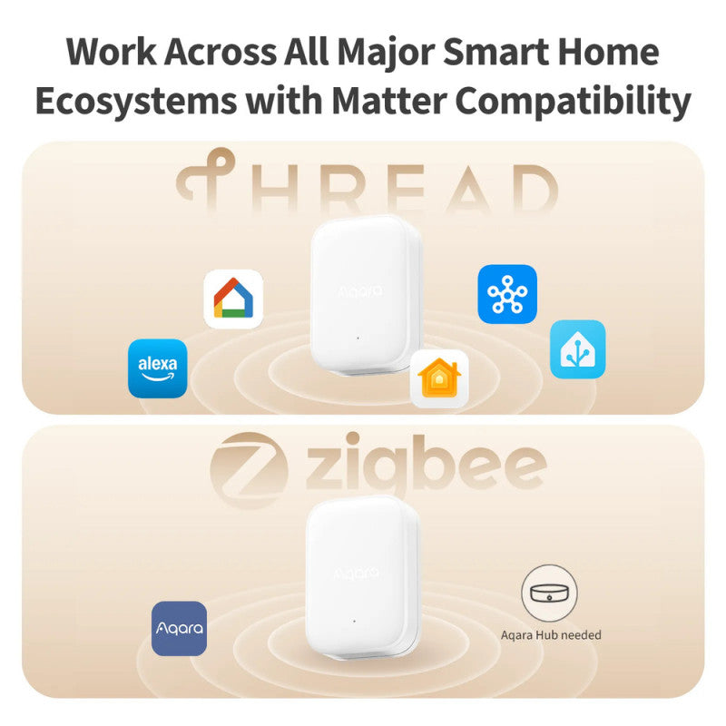 Capteur multi-états porte fenêtre Zigbee Matter Thread P100 Blanc – Aqara