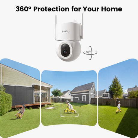 Vue 360° – SolarCam D1 Max Aosu