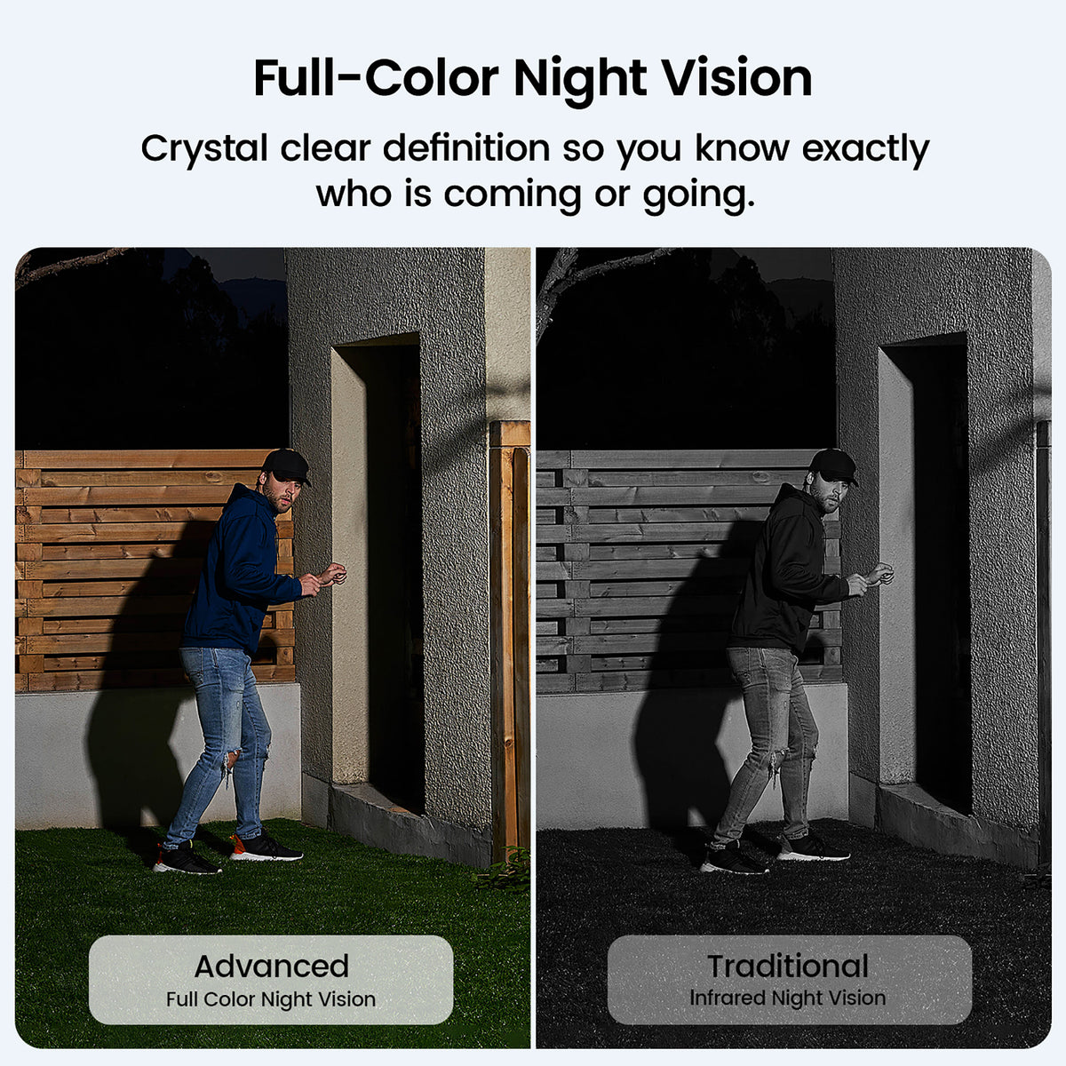 Vision nocturne couleur – SolarCam P1 Max Aosu