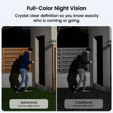 Vision nocturne couleur – SolarCam P1 Max Aosu