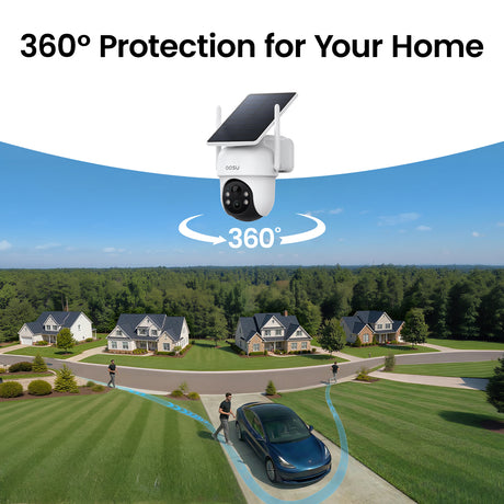 Rotation 360° – SolarCam D1 Classic Aosu
