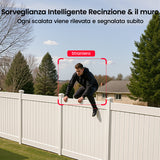 Surveillance de périmètre – SolarCam P1 Max Aosu