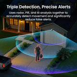 Triple détection PIR, radar et IA – SolarCam T2 Ultra Aosu