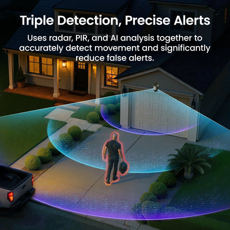 Triple détection PIR, radar et IA – SolarCam T2 Ultra Aosu