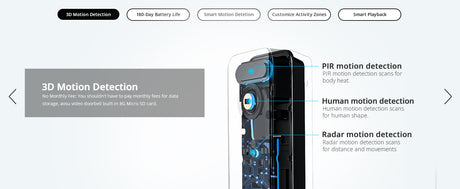 Triple détection – Video Doorbell Ultra Aosu