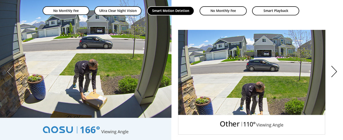 Champ de vision 166° – Video Doorbell Ultra Aosu