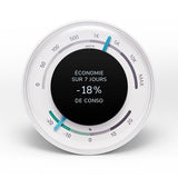 Assistant connecté - mesure et optimise la consommation d'énergie - Ecojoko