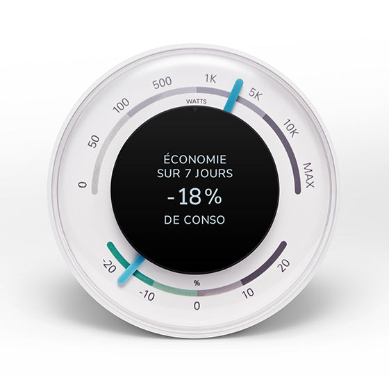 Assistant connecté - mesure et optimise la consommation d'énergie - Ecojoko