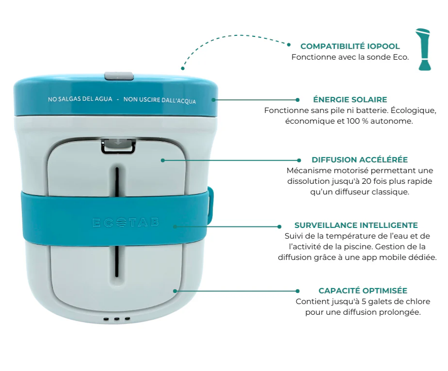 EcO Tab - Distributeur automatique de chlore - iopool