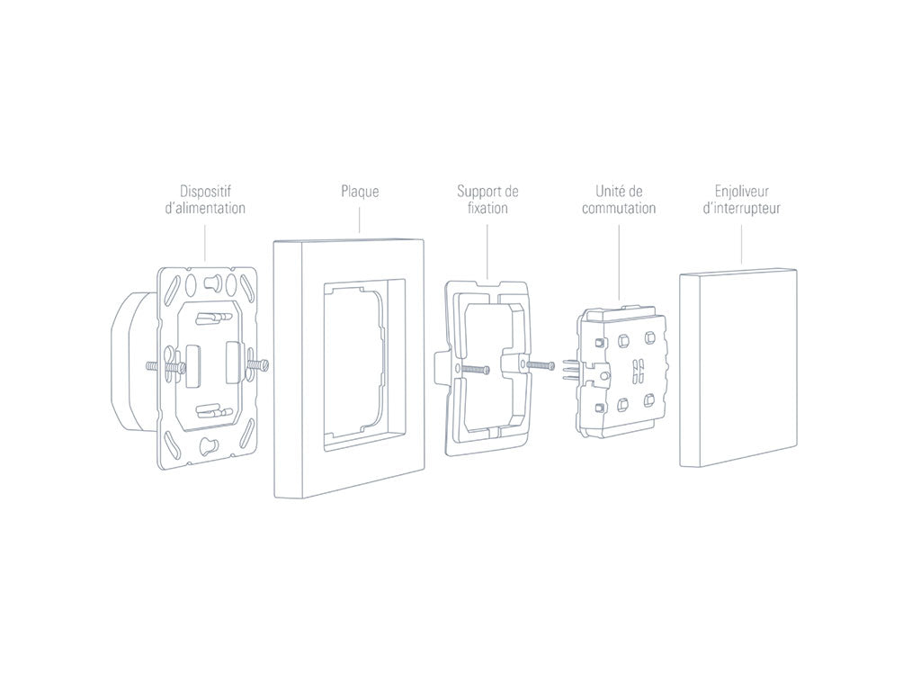Interrupteur mural connecté pour éclairage intelligent Eve Light Switch - Eve