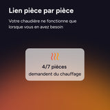 Tête Thermostatique Intelligente X - Pack Quattro - tado°