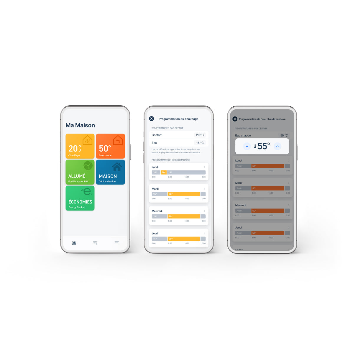 Optimiseur de pompe à chaleur X - tado°