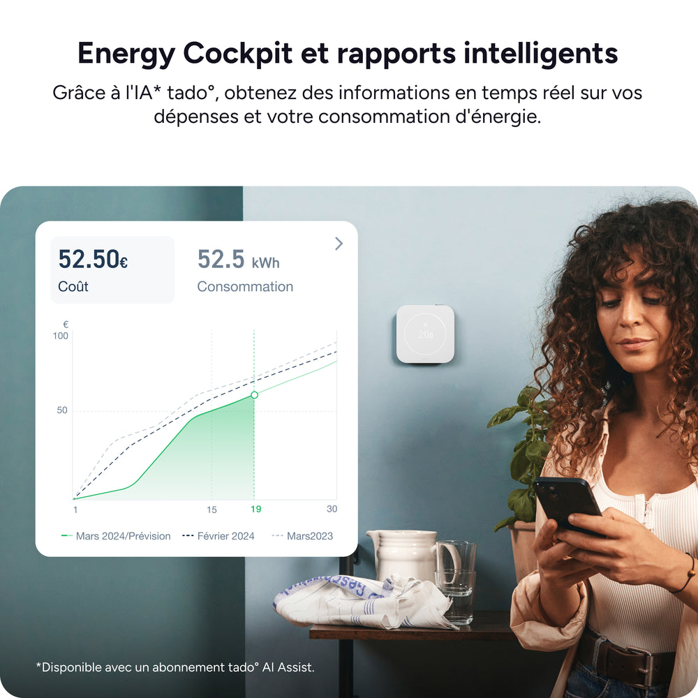 Suivi de consommation Energy IQ tado°