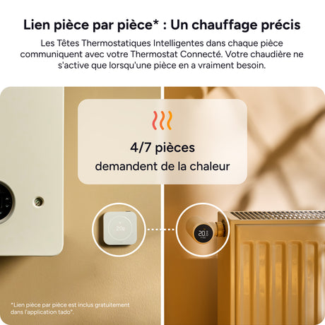 Lien pièce par pièce entre thermostat et têtes thermostatiques tado° X