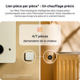 Lien pièce par pièce entre thermostat et têtes thermostatiques tado° X