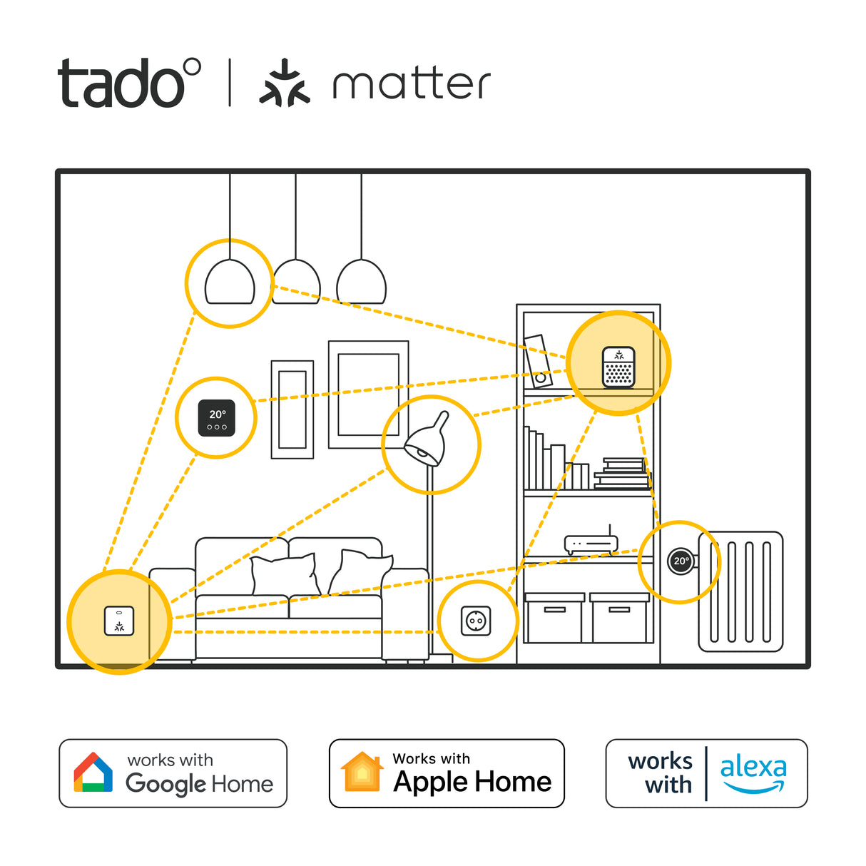 Thermostat Intelligent X - Kit de Démarrage - tado°