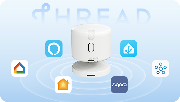 Capteur Multi-Présence FP300 – Aqara