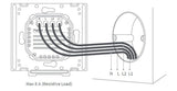 Interrupteur intelligent tactile Touchscreen Dial V1 EU – Écran, molette et contrôle domotique Zigbee -Aqara